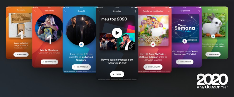 2020 deezer songs