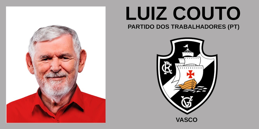 Luiz Couto (PT) — Foto: GloboEsporte.com