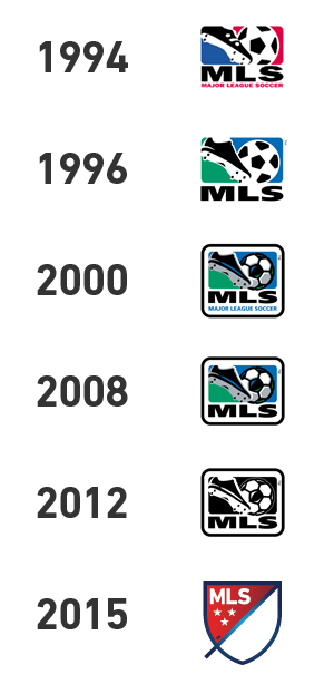 Evolução do logo da MLS (Foto: Divulgação)