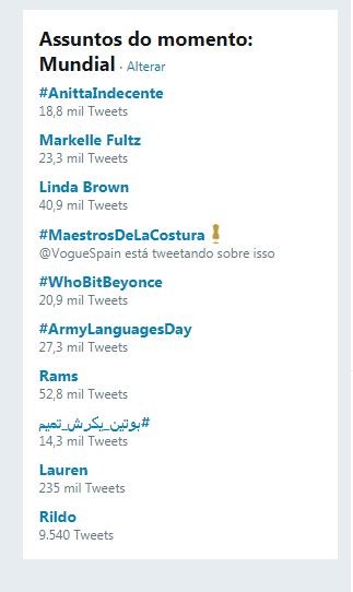 Anitta: assunto número 1 no ranking mundial do Twitter (Foto: Reprodução/Twitter)