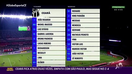 Assista às matérias do Globo Esporte CE desta segunda, 14 de