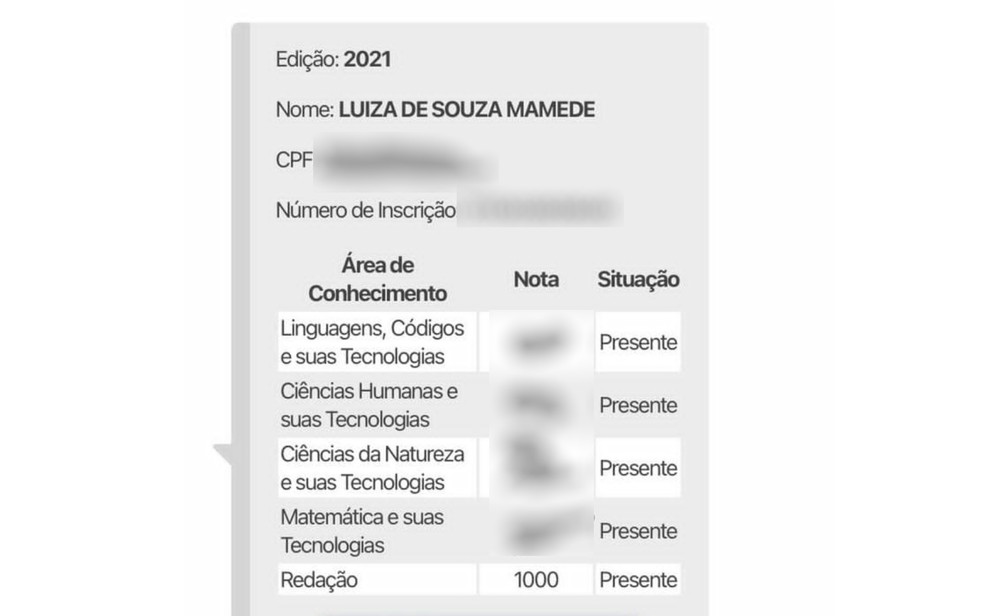 Estudante Luiza Souza Mamede de 18 anos tirou nota mil na redação do Enem 2021 em Goiânia, Goiás — Foto: Arquivo pessoal/Luiza Souza Mamede