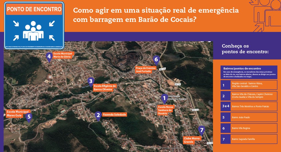 Mapa indica pontos em que populaÃ§Ã£o de BarÃ£o de Cocais deve se refugiar em caso de rompimento de barragem â Foto: ReproduÃ§Ã£o/Defesa Civil de MG