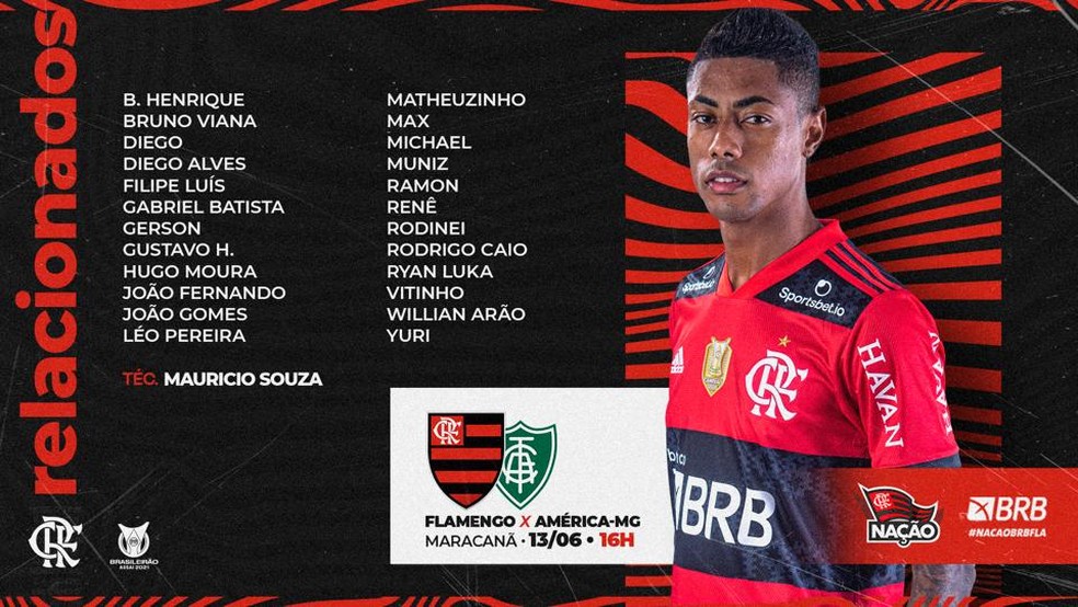 Relacionados do Flamengo para enfrentar o Am&eacute;rica-MG &mdash; Foto: Reprodu&ccedil;&atilde;o