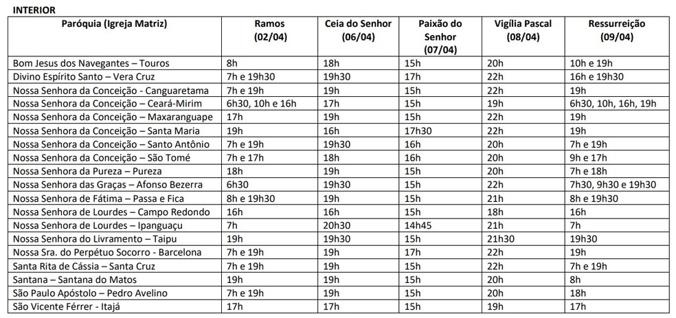 Programação de missas no interior do RN — Foto: Reprodução