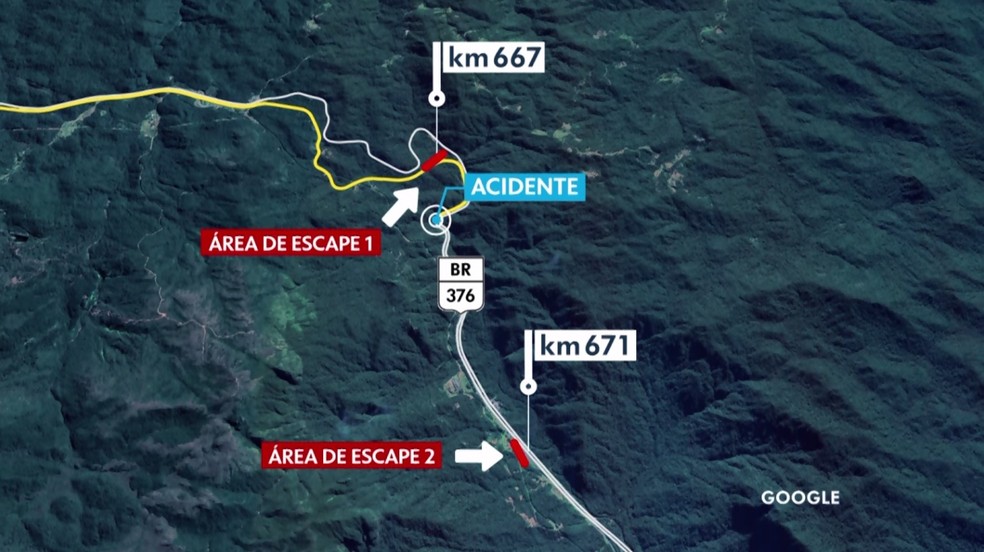 Mapa mostra áreas de escape antes e depois do local do acidente com ônibus, na BR-376, em Guaratuba — Foto: Reprodução/Google e Arte/RPC