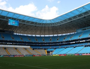O Grande Jogo na Arena