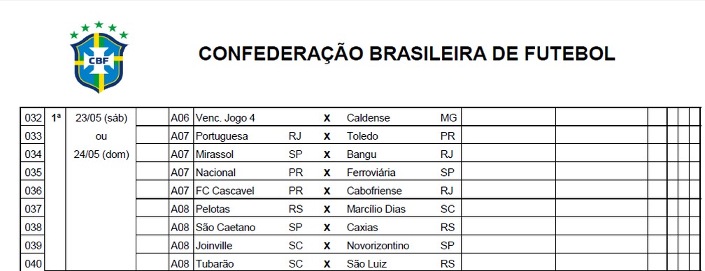 jogosa5 - Com Vitória e Real Noroeste na disputa: CBF divulga tabela e grupos do Brasileiro da série D