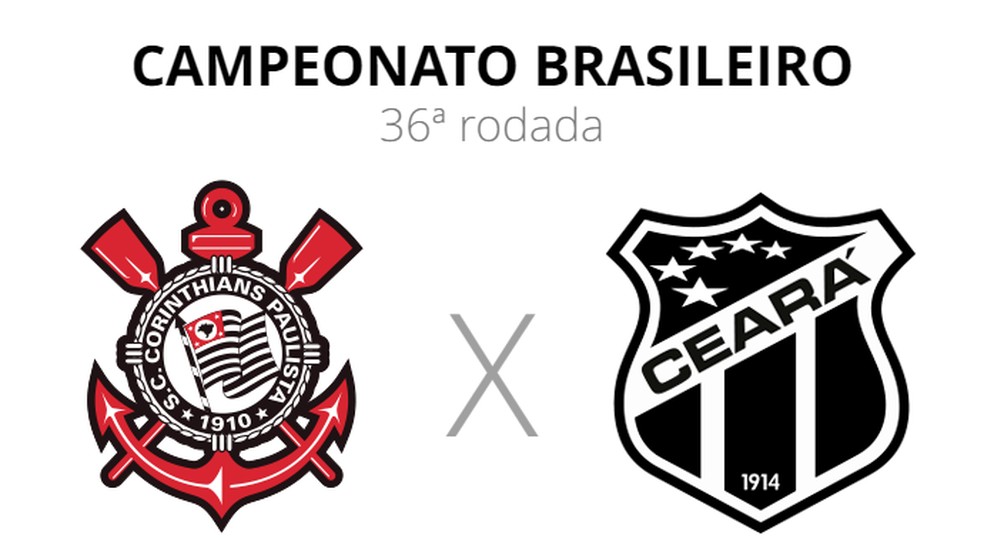 Corinthians x Ceará: veja onde assistir, escalações, desfalques e arbitragem