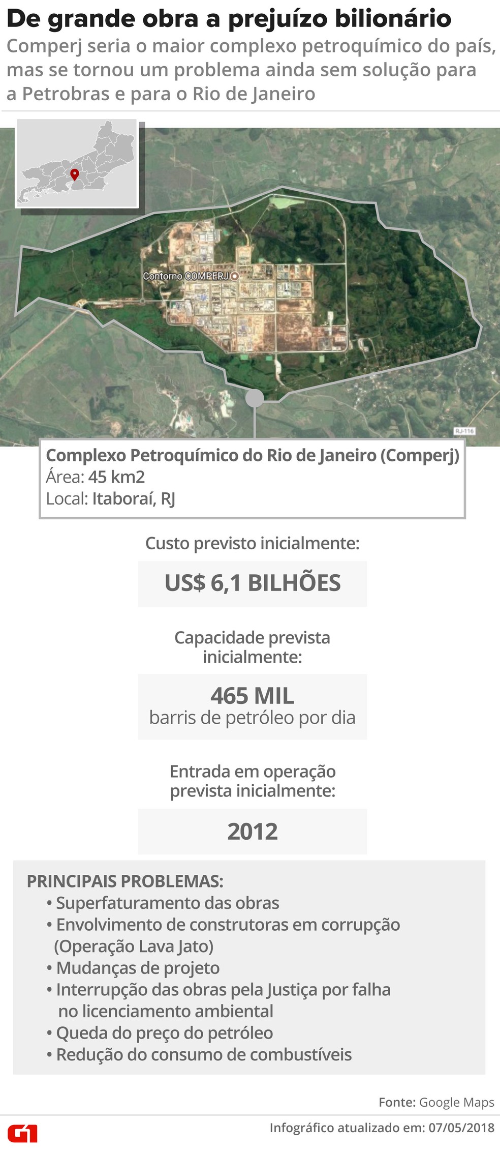 Comperj deveria ser o maior complexo petroquímico do Brasil (Foto: Infográfico: Wagner M. Paula/G1 )
