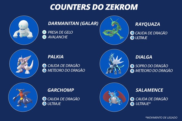 Pokemon Go Como Pegar Zekrom Nas Reides Melhores Ataques E Counters E Sportv Ge