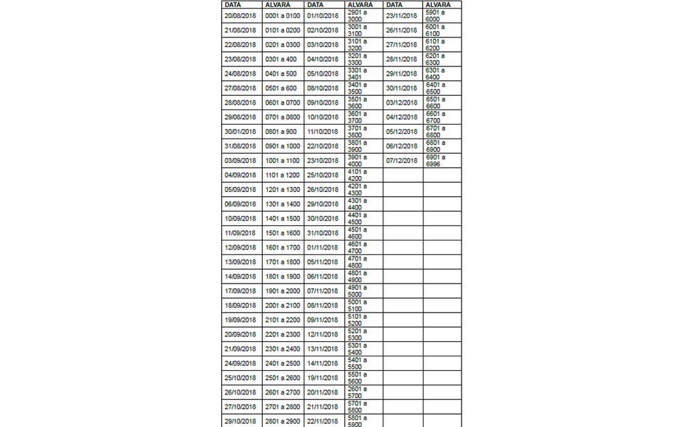 Veja acima o cronograma da vistoria de táxis em Salvador (Foto: Divulgação)