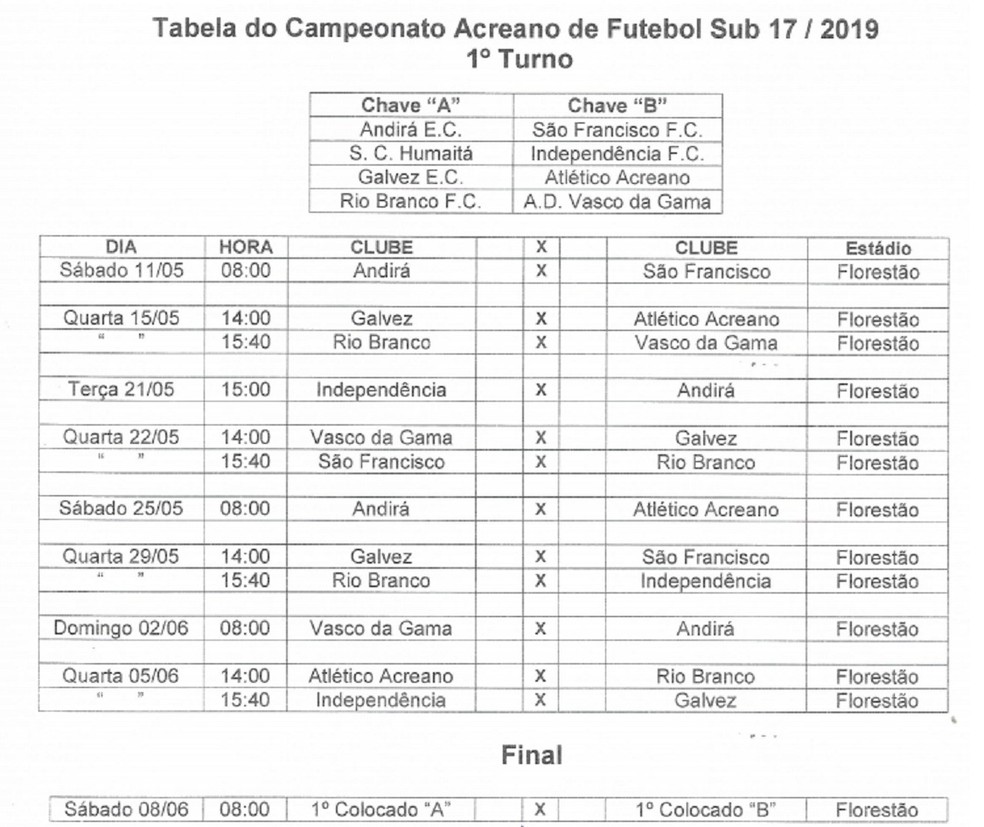 Tabela do 1º turno do Campeonato Acreano Sub-17 2019 — Foto: Divulgação/FFAC