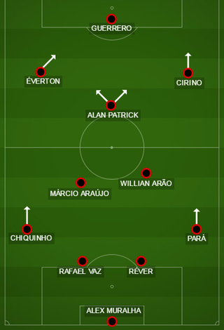 Mandante na prática, Flamengo deixa pontos escaparem em Cuiabá; análise