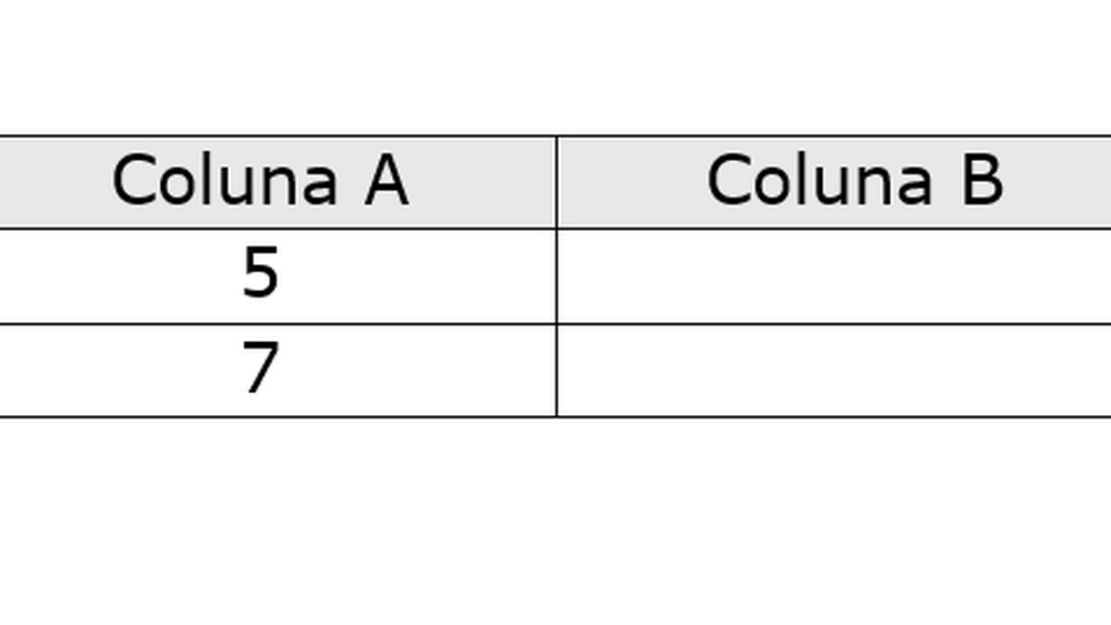 Tabela de questão de matemática