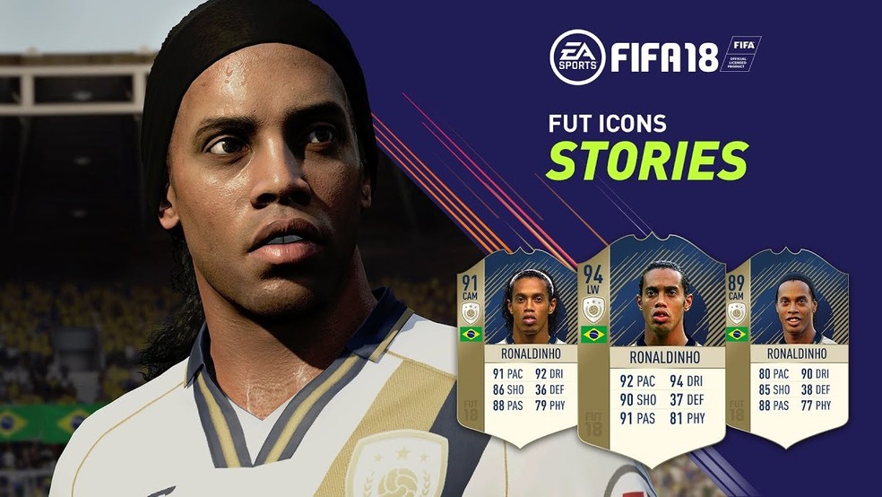 Champions League e outras novidades: o que esperar de FIFA 