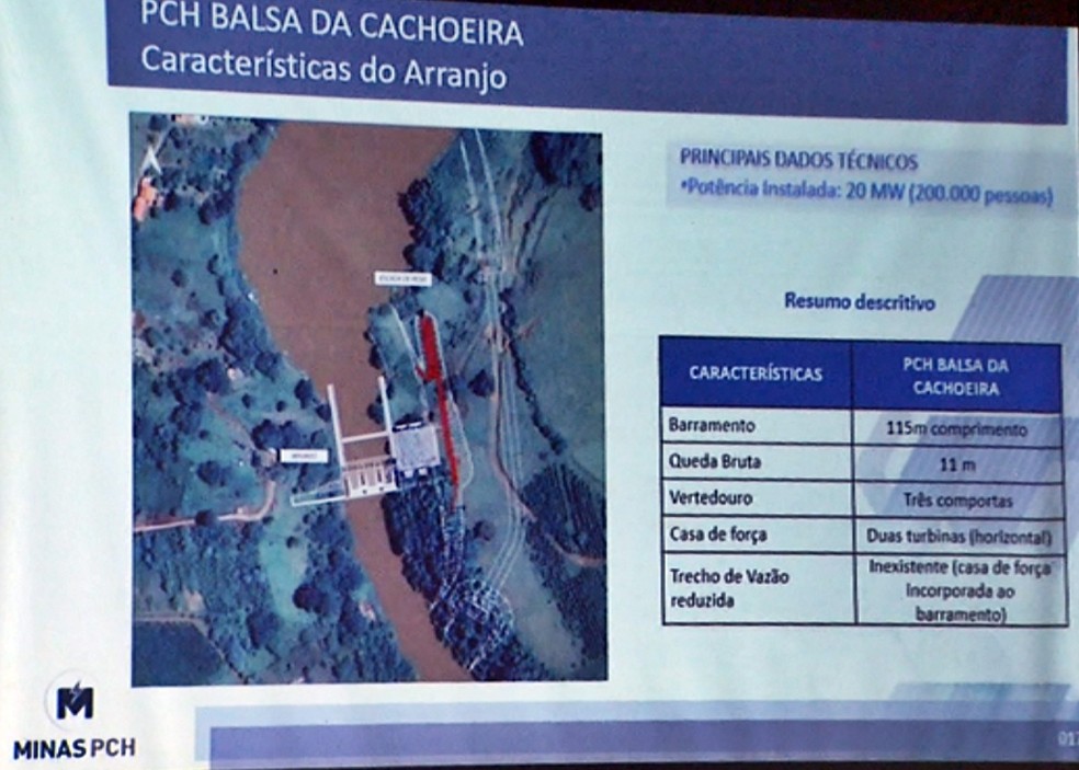Projeto da PCH Balsa da Cachoeira prevê a construção de uma barragem de 115 metros de comprimento. — Foto: Reprodução EPTV