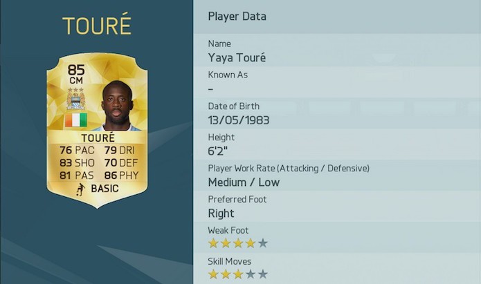 Yaya Touré está entre os maiores craques do jogo (Foto: Divulgação/EA Sports)