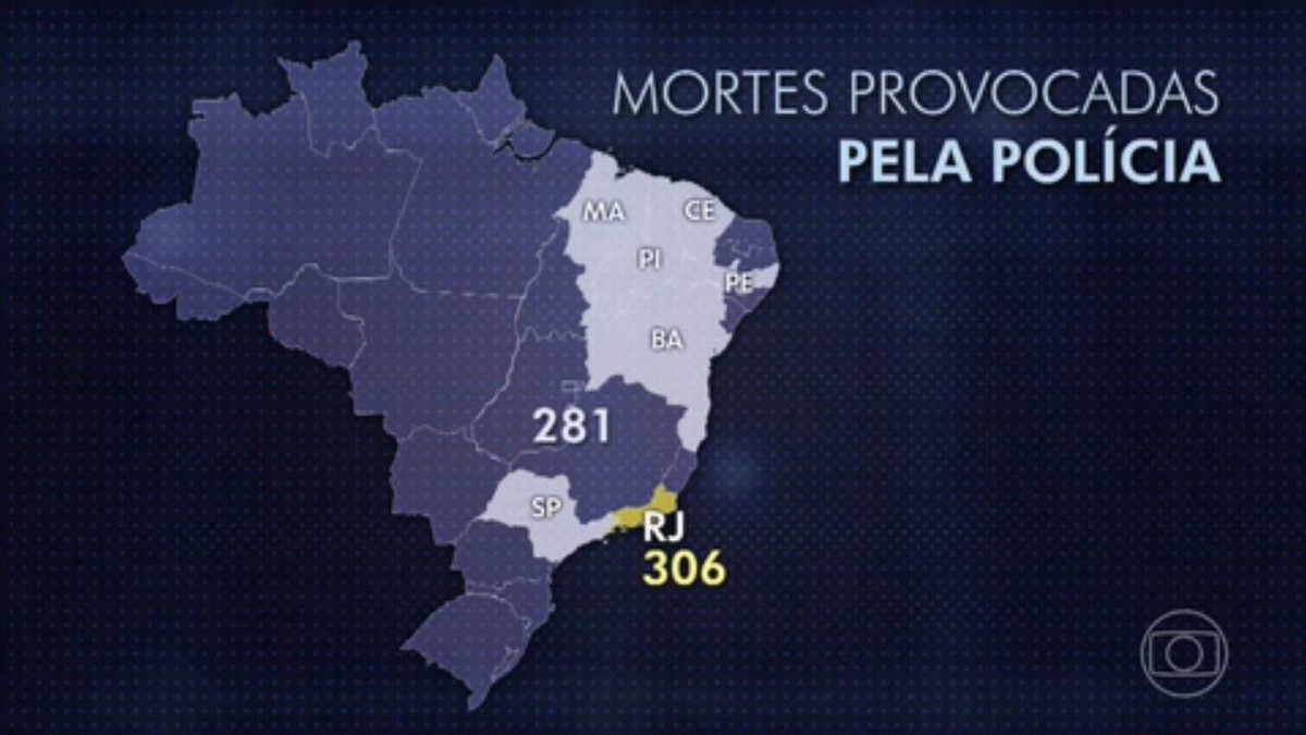 PM do Rio de Janeiro mata 306 pessoas em 12 meses, aponta levantamento 