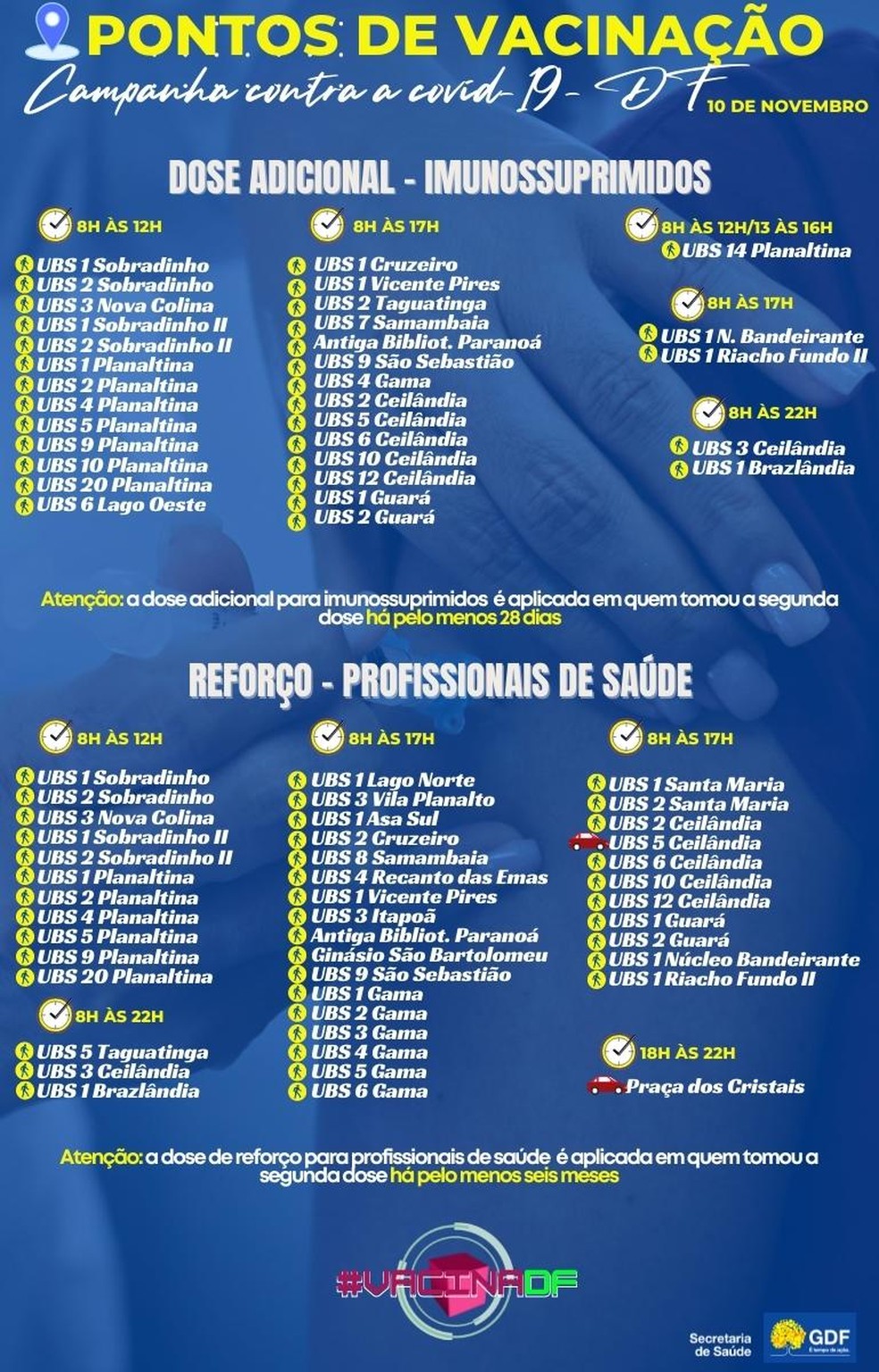 Reforço para profissionais de saúde e dose adicional para imunossuprimidos, no DF, nesta quarta-feira (10)). — Foto: Foto: SES-DF/Reprodução