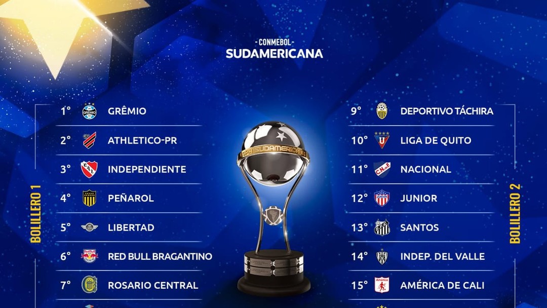 Conmebol divulga tabela da fase de grupos da Copa SulAmericana; veja