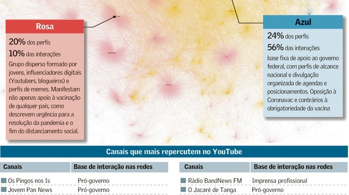 Vacina Coronavac Memes - Bolsonaro Desiste De Comprar ...