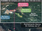 Captação no Rio Doce é retomada em Colatina após análises