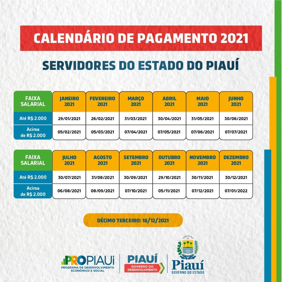 Tabela de pagamento de 2021 do governo do Piauí  — Foto: Governo do Piauí