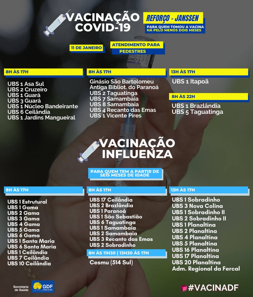 Postos de vacinação contra Covid-19 no DF, em 11 de janeiro de 2022 — Foto: SES-DF/Reprodução