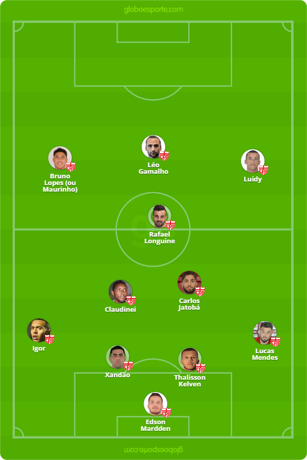 Com Erik suspenso, provável escalação do CRB para enfrentar o Vitória, rodada 5 da Copa do Nordeste — Foto: Arte/GloboEsporte.com