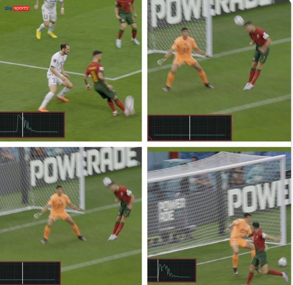 Imagem divulgada pela fabricante da bola com chip mostra, em gráficos, que não houve contato de CR7 — Foto: sky sports