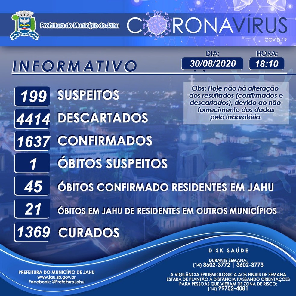 Jaú registra 45ª morte pela Covid-19 — Foto: Prefeitura de Jaú/Divulgação
