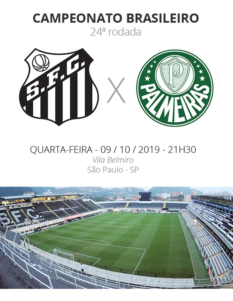 Santos x Palmeiras: tudo o que você precisa saber sobre o ...