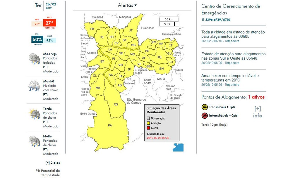 Mapa do Centro de Gerenciamento de Emergências mostra toda a cidade de São Paulo em estado de atenção para alagamentos — Foto: Reprodução/CGE