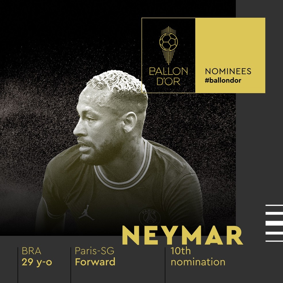 Poster de Neymar finalista da Bola de Ouro 2021