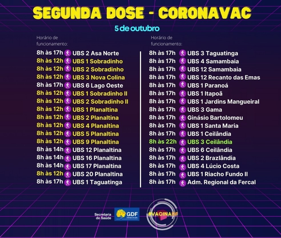 Postos de vacinação para a segunda dose da CoronaVac no DF, nesta terça-feira (5).  — Foto: SES-DF/Reprodução