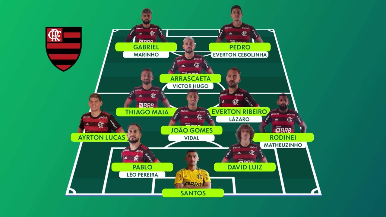 Palmeiras e Flamengo se enfrentam em duelo do topo da tabela no Brasileir&atilde;o