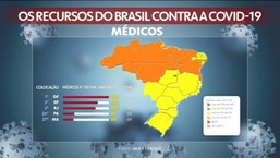 Site do IBGE mostra o número de médicos, enfermeiros, leitos e respiradores em cada estado