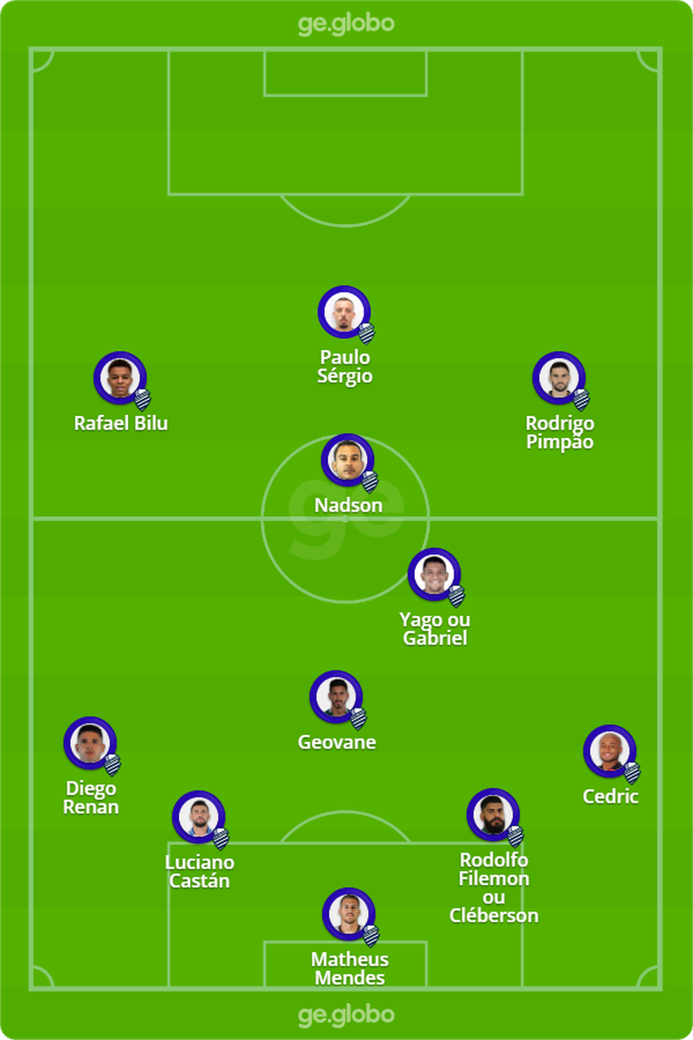 Provável escalação do CSA para enfrentar o Avaí — Foto: ge