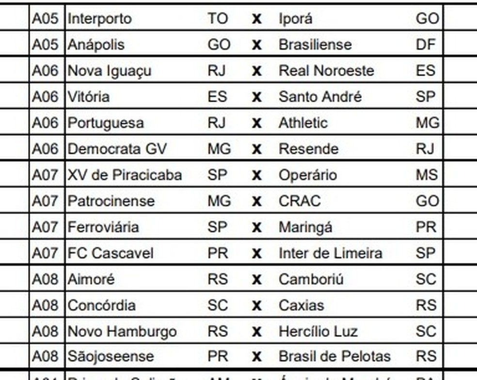 Complemento da 13ª rodada da Série D de 2023 — Foto: Reprodução / CBF