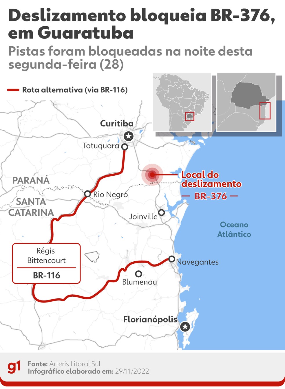 Rota alternativa após deslizamento — Foto: Arte/g1