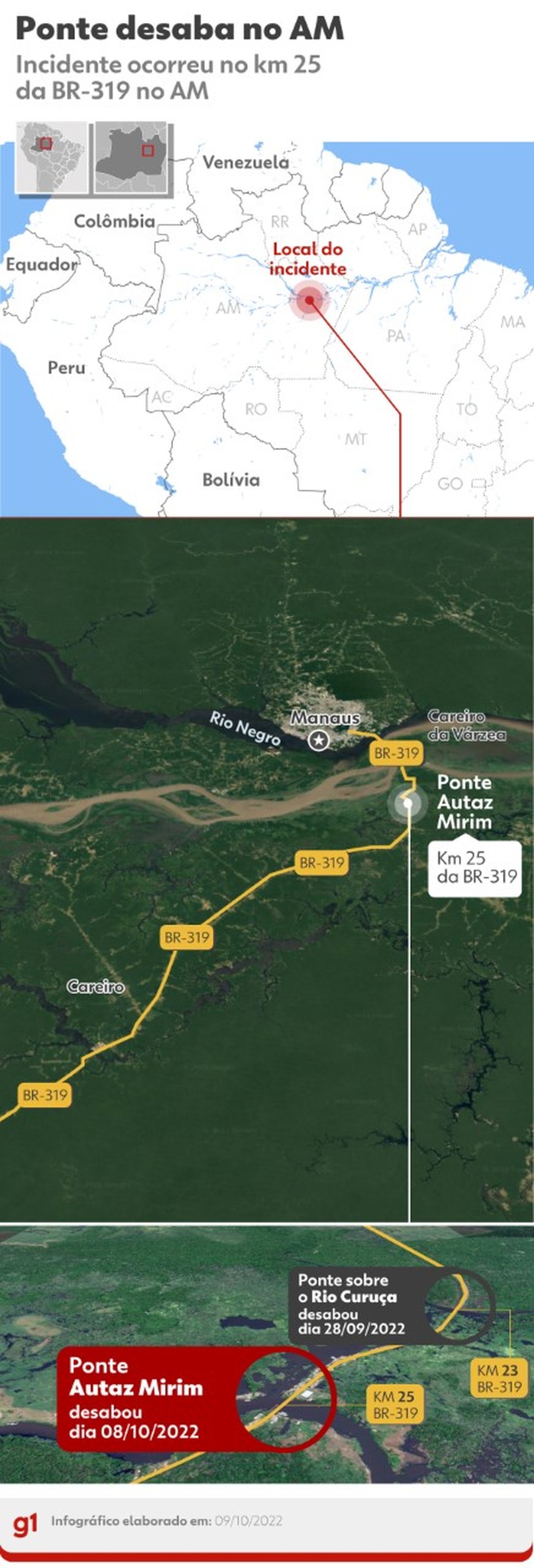 Infográfico mostra área onde fica ponte Autaz Mirim, que desabou no dia 8 de outubro de 2022 no Amazonas -  — Foto: Arte g1