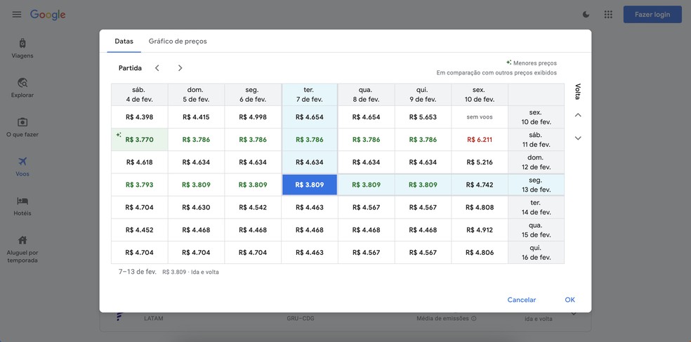 Com o calendário e o gráfico de preços do Google Flights, é possível ver as datas mais baratas — Foto: Reprodução/Guilherme Ramos