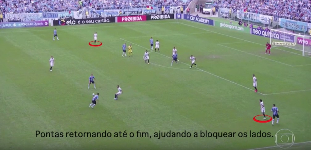 O Corinthians se defendendo como o IrÃ£ (Foto: Leonardo Miranda)
