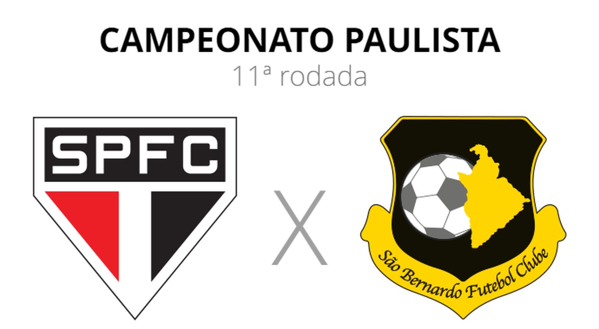 São Paulo x São Bernardo onde assistir ao vivo, horário e escalações campeonato paulista ge