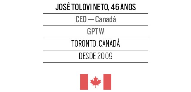 José Tolovi Neto, 46 anos,  CEO — Canadá  GPTW  (Foto: Arquivo pessoal)