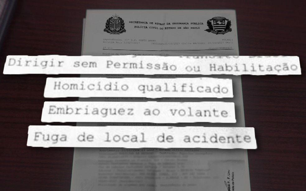 Motorista vai responder por quatro crimes (Foto: TV Globo/Reprodução)