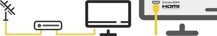 Como Captar Sinal Digital Na Tv Analogica Com Entrada Hdmi Ou Cabo Rca Dicas E Tutoriais Techtudo