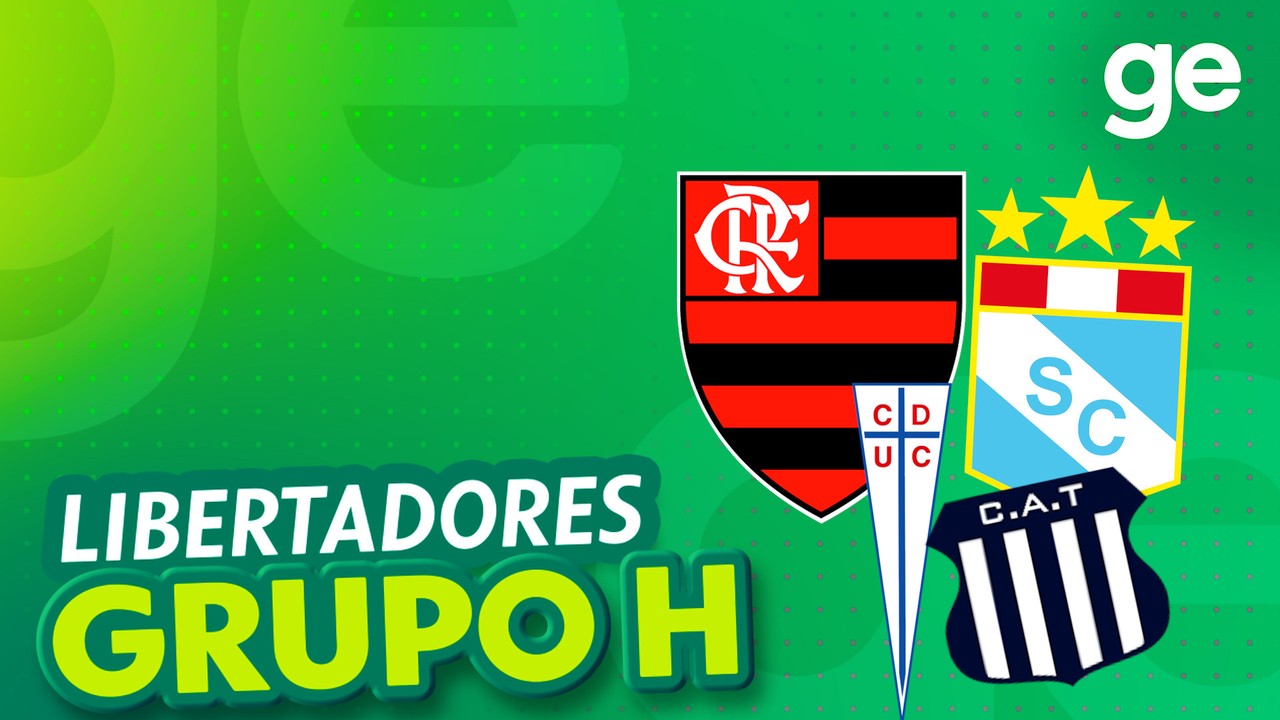 Leonardo Lepri comenta o grupo H da Taça Libertadores 2022