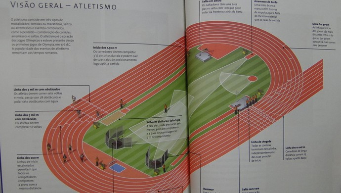 Uma Escola em Jogo. Esporte, Poesia e Histórias de Amor